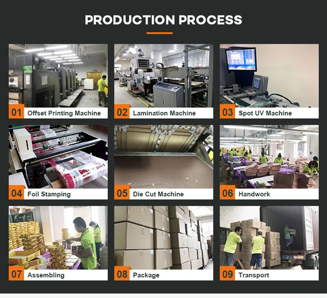 Lianyi International industrial and trading co.,Ltd Fabrieksreis