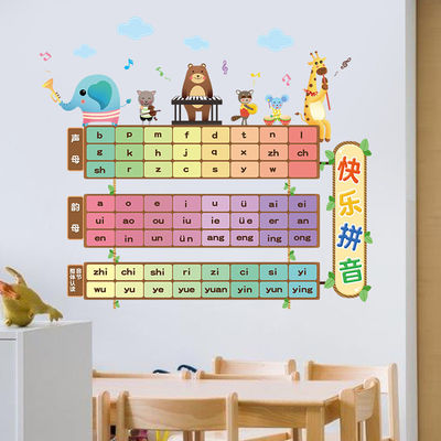 Kinderkamer Decoratief Logo Label Stickers Zelfklevend Afneembare