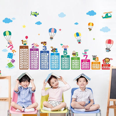 Kinderkamer Decoratief Logo Label Stickers Zelfklevend Afneembare