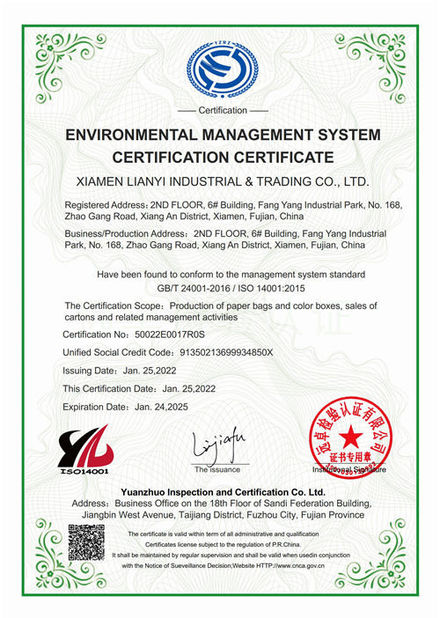 China Lianyi International industrial and trading co.,Ltd certificaten